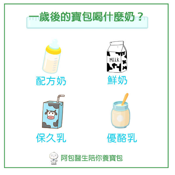 乳製品 奶類 牛奶