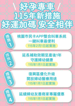 好孕專車兒童安全座椅